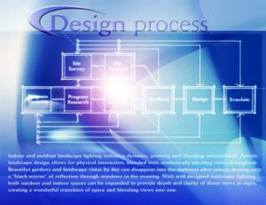 SITE SHOW email copy _Page_04